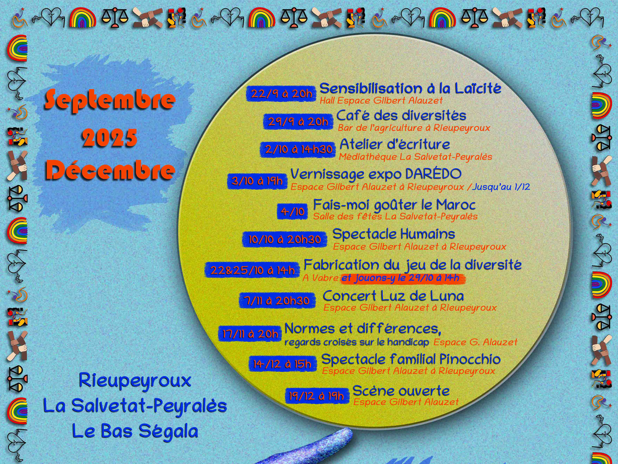 Pas comme toi ! Et alors ?